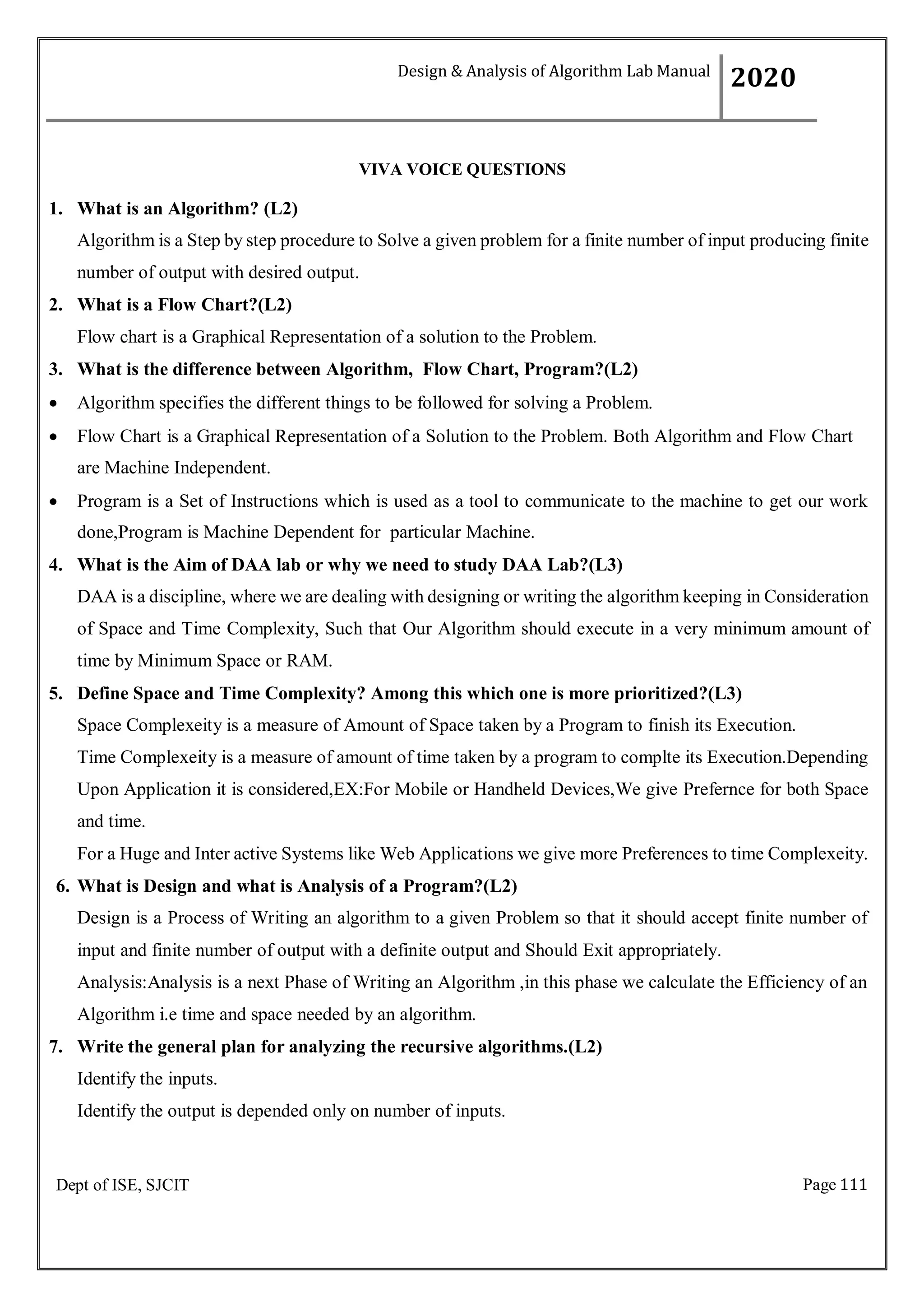 Page 111
Dept of ISE, SJCIT
VIVA VOICE QUESTIONS
1. What is an Algorithm? (L2)
Algorithm is a Step by step procedure to Solve a given problem for a finite number of input producing finite
number of output with desired output.
2. What is a Flow Chart?(L2)
Flow chart is a Graphical Representation of a solution to the Problem.
3. What is the difference between Algorithm, Flow Chart, Program?(L2)
 Algorithm specifies the different things to be followed for solving a Problem.
 Flow Chart is a Graphical Representation of a Solution to the Problem. Both Algorithm and Flow Chart
are Machine Independent.
 Program is a Set of Instructions which is used as a tool to communicate to the machine to get our work
done,Program is Machine Dependent for particular Machine.
4. What is the Aim of DAA lab or why we need to study DAA Lab?(L3)
DAA is a discipline, where we are dealing with designing or writing the algorithm keeping in Consideration
of Space and Time Complexity, Such that Our Algorithm should execute in a very minimum amount of
time by Minimum Space or RAM.
5. Define Space and Time Complexity? Among this which one is more prioritized?(L3)
Space Complexeity is a measure of Amount of Space taken by a Program to finish its Execution.
Time Complexeity is a measure of amount of time taken by a program to complte its Execution.Depending
Upon Application it is considered,EX:For Mobile or Handheld Devices,We give Prefernce for both Space
and time.
For a Huge and Inter active Systems like Web Applications we give more Preferences to time Complexeity.
6. What is Design and what is Analysis of a Program?(L2)
Design is a Process of Writing an algorithm to a given Problem so that it should accept finite number of
input and finite number of output with a definite output and Should Exit appropriately.
Analysis:Analysis is a next Phase of Writing an Algorithm ,in this phase we calculate the Efficiency of an
Algorithm i.e time and space needed by an algorithm.
7. Write the general plan for analyzing the recursive algorithms.(L2)
Identify the inputs.
Identify the output is depended only on number of inputs.
Design & Analysis of Algorithm Lab Manual
2020
 