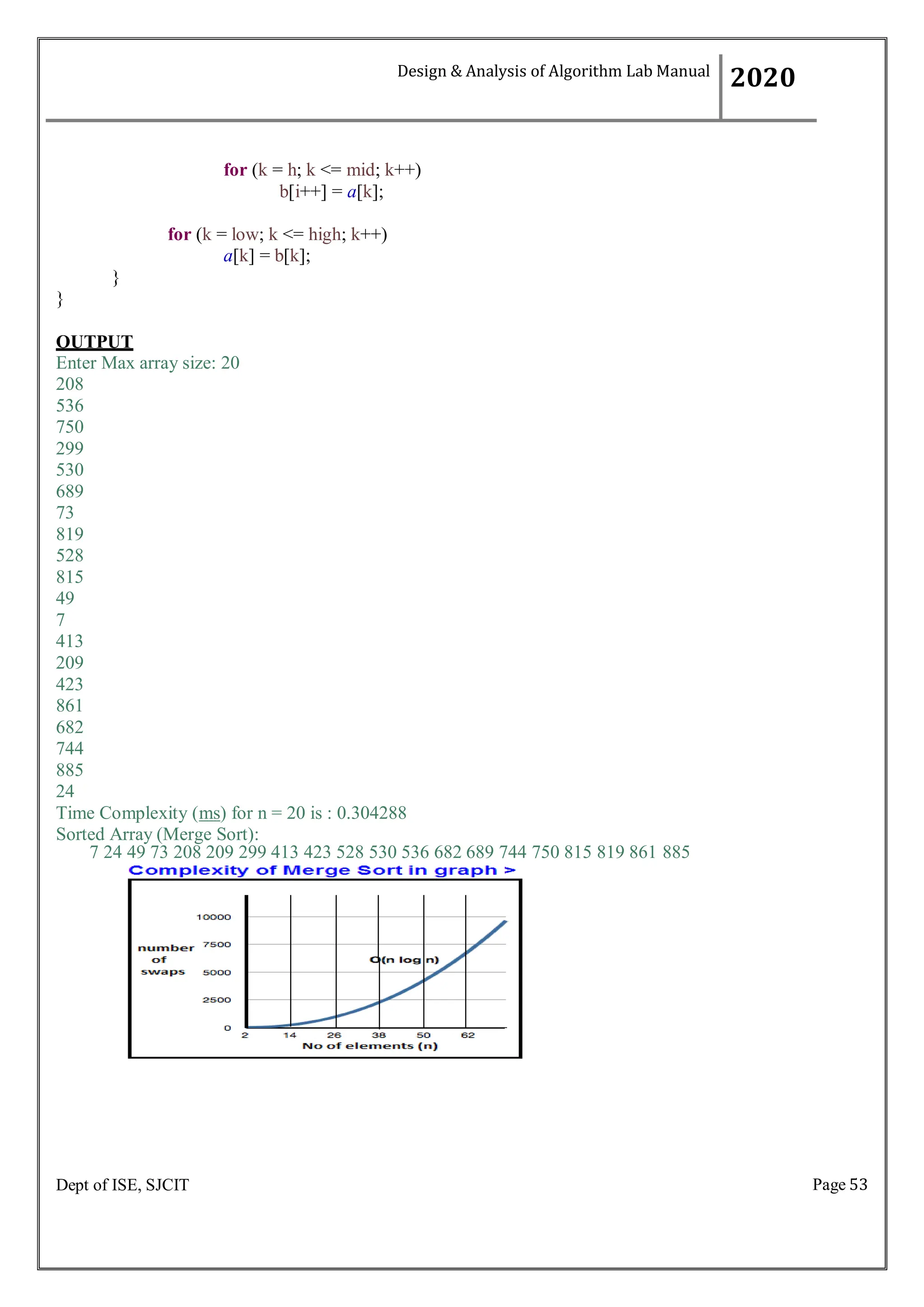 Page 53
Dept of ISE, SJCIT
for (k = h; k <= mid; k++)
b[i++] = a[k];
for (k = low; k <= high; k++)
a[k] = b[k];
}
}
OUTPUT
Enter Max array size: 20
208
536
750
299
530
689
73
819
528
815
49
7
413
209
423
861
682
744
885
24
Time Complexity (ms) for n = 20 is : 0.304288
Sorted Array (Merge Sort):
7 24 49 73 208 209 299 413 423 528 530 536 682 689 744 750 815 819 861 885
Design & Analysis of Algorithm Lab Manual
2020
 