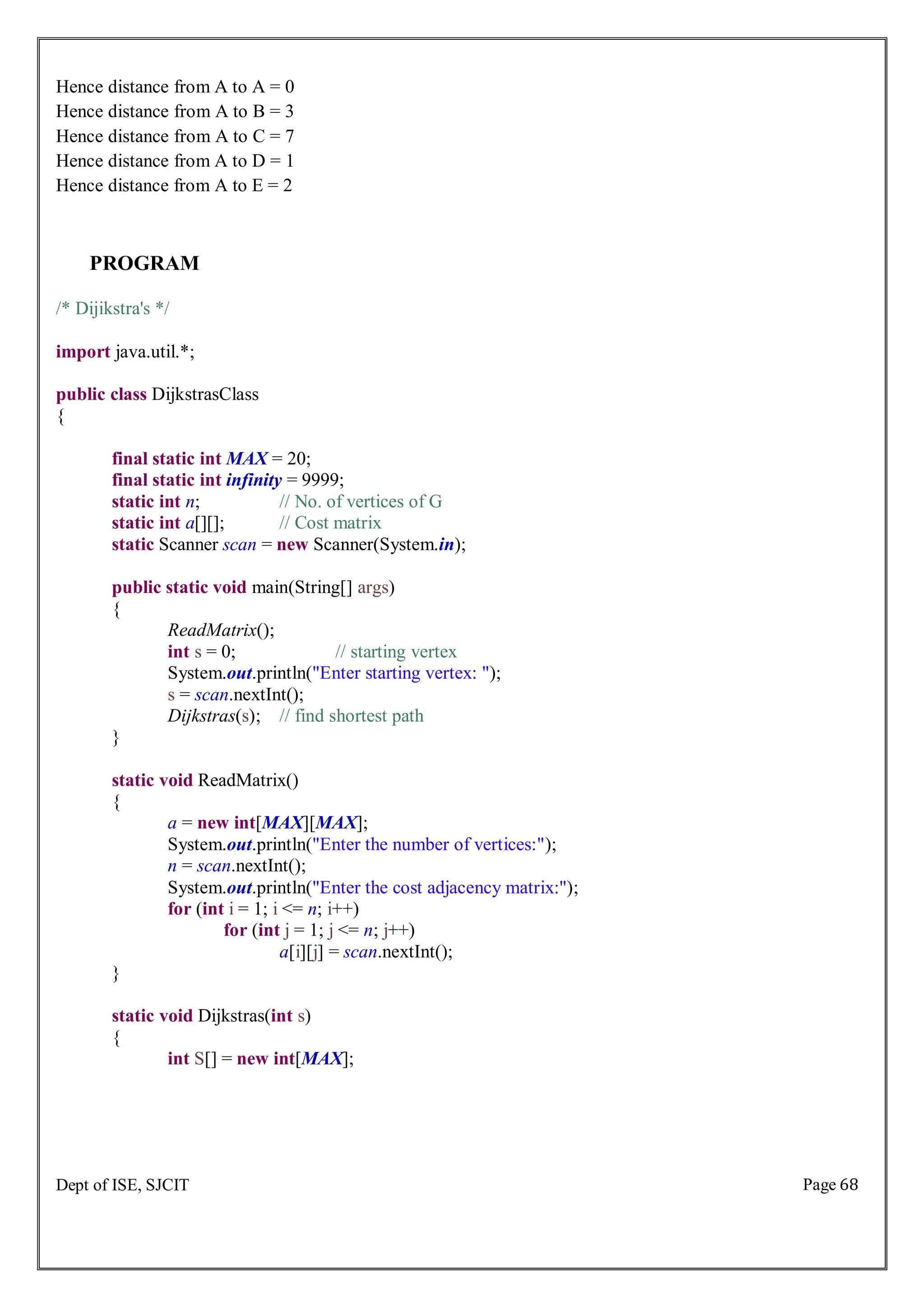 Page 68
Dept of ISE, SJCIT
Hence distance from A to A = 0
Hence distance from A to B = 3
Hence distance from A to C = 7
Hence distance from A to D = 1
Hence distance from A to E = 2
PROGRAM
/* Dijikstra's */
import java.util.*;
public class DijkstrasClass
{
final static int MAX = 20;
final static int infinity = 9999;
static int n; // No. of vertices of G
static int a[][]; // Cost matrix
static Scanner scan = new Scanner(System.in);
public static void main(String[] args)
{
ReadMatrix();
int s = 0; // starting vertex
System.out.println("Enter starting vertex: ");
s = scan.nextInt();
Dijkstras(s); // find shortest path
}
static void ReadMatrix()
{
a = new int[MAX][MAX];
System.out.println("Enter the number of vertices:");
n = scan.nextInt();
System.out.println("Enter the cost adjacency matrix:");
for (int i = 1; i <= n; i++)
for (int j = 1; j <= n; j++)
a[i][j] = scan.nextInt();
}
static void Dijkstras(int s)
{
int S[] = new int[MAX];
 