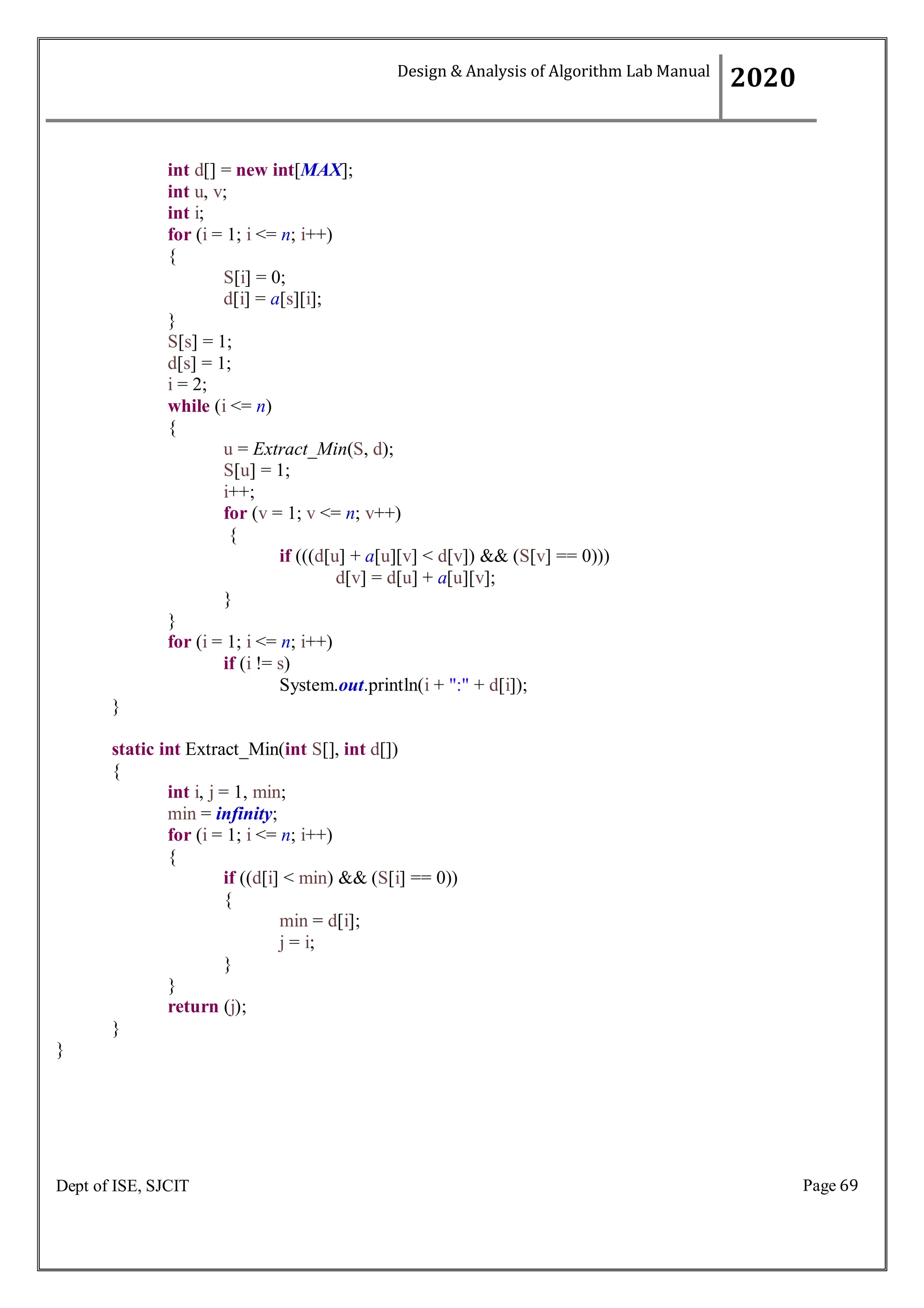 Page 69
Dept of ISE, SJCIT
int d[] = new int[MAX];
int u, v;
int i;
for (i = 1; i <= n; i++)
{
S[i] = 0;
d[i] = a[s][i];
}
S[s] = 1;
d[s] = 1;
i = 2;
while (i <= n)
{
u = Extract_Min(S, d);
S[u] = 1;
i++;
for (v = 1; v <= n; v++)
{
if (((d[u] + a[u][v] < d[v]) && (S[v] == 0)))
d[v] = d[u] + a[u][v];
}
}
for (i = 1; i <= n; i++)
if (i != s)
System.out.println(i + ":" + d[i]);
}
static int Extract_Min(int S[], int d[])
{
int i, j = 1, min;
min = infinity;
for (i = 1; i <= n; i++)
{
if ((d[i] < min) && (S[i] == 0))
{
min = d[i];
j = i;
}
}
return (j);
}
}
Design & Analysis of Algorithm Lab Manual
2020
 