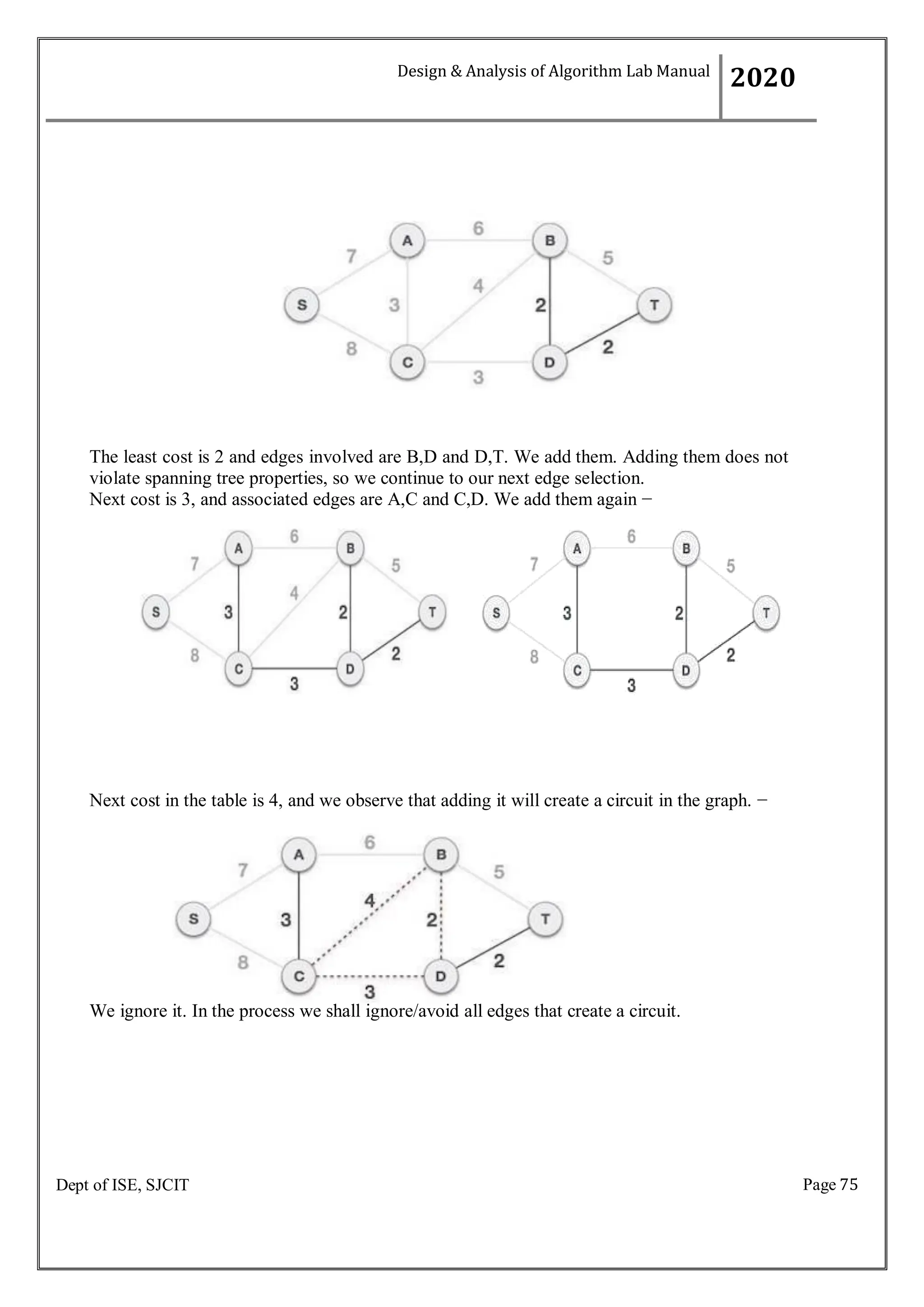 Page 75
Dept of ISE, SJCIT
The least cost is 2 and edges involved are B,D and D,T. We add them. Adding them does not
violate spanning tree properties, so we continue to our next edge selection.
Next cost is 3, and associated edges are A,C and C,D. We add them again −
Next cost in the table is 4, and we observe that adding it will create a circuit in the graph. −
We ignore it. In the process we shall ignore/avoid all edges that create a circuit.
Design & Analysis of Algorithm Lab Manual
2020
 