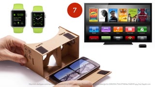 Oxford Tech + UX: DAA Symposium, May 7 2015 |http://cdn.slashgear.com/wp-content/uploads/2014/12/fold.jpg http://www.flowshop.pl/userdata/gfx/fcc528d2161c75dc6794b8ac15efb941.jpg http://apple.com
7
 