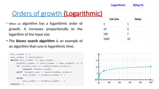 UNIT I DAA - Order of Growth from constant to Expontantial | PPTX