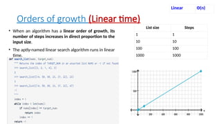 Algorithm Increasers UNIT I DAA - Order of Growth from constant to Expontantial | PPTX
