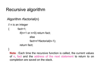 Asymptotic Notations, Time Complexity and Space Complexity in DAA | PPT