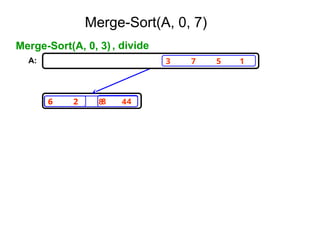 6 2 8 4
3 7 5 1
6 2 8 4
Merge-Sort(A, 0, 3) , divide
A:
Merge-Sort(A, 0, 7)
 