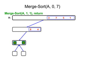 3 7 5 1
8 4
6 2
Merge-Sort(A, 1, 1), return
A:
Merge-Sort(A, 0, 7)
 