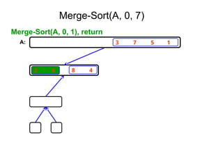 3 7 5 1
8 4
2 6
Merge-Sort(A, 0, 1), return
A:
Merge-Sort(A, 0, 7)
 