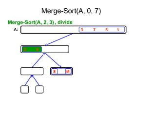 3 7 5 1
8 4
2 6
Merge-Sort(A, 2, 3)
4
8
, divide
A:
Merge-Sort(A, 0, 7)
 