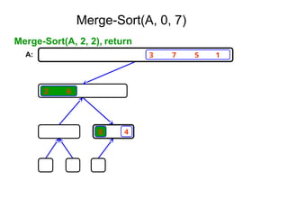 3 7 5 1
4
2 6
8
Merge-Sort(A, 2, 2), return
A:
Merge-Sort(A, 0, 7)
 