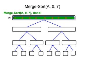 1 2 3 4 5 6 7 8
Merge(A, 0, 3, 7)
A:
Merge-Sort(A, 0, 7)
Merge-Sort(A, 0, 7), done!
 