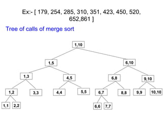 Ex:- [ 179, 254, 285, 310, 351, 423, 450, 520,
652,861 ]
Tree of calls of merge sort
1,10
1,5 6,10
1,3 4,5 6,8 9,10
1,2 3,3 4,4 5,5 6,7 8,8 9,9 10,10
1,1 2,2 6,6 7,7
 