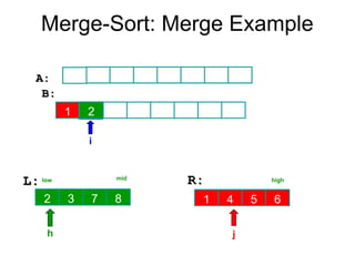 Merge-Sort: Merge Example
1 5 15 28 30 6 10 14
L:
L:
B:
B:
3 5 15 28 6 10 14 22
R:
R:
i
2 3 7 8 1 4 5 6
2
h j
5 15 28 30 6 10 14
5
A:
A:
mid high
low
 