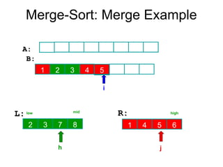 Merge-Sort: Merge Example
1 2 3 4 6 10 14
L:
L:
B:
B:
6 10 14 22
R:
R:
j
i
2 3 7 8 1 4 5 6
h
5
5 15 28 30 6 10 14
5
A:
A:
mid high
low
 