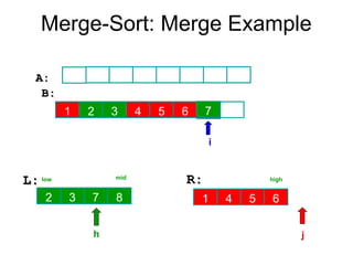 Merge-Sort: Merge Example
1 2 3 4 5 6 14
L:
L:
B:
B:
6 10 14 22
R:
R:
i
2 3 7 8 1 4 5 6
7
h j
5 15 28 30 6 10 14
5
A:
A:
mid high
low
 