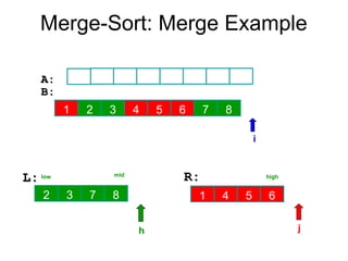 Merge-Sort: Merge Example
1 2 3 4 5 6 7 8
L:
L:
B:
B:
3 5 15 28 6 10 14 22
R:
R:
2 3 7 8 1 4 5 6
h j
i
5 15 28 30 6 10 14
5
A:
A:
mid high
low
 
