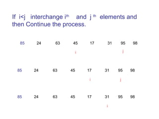 If i<j interchange ith
and j th
elements and
then Continue the process.
85 24 63 45 17 31 95 98
i j
85 24 63 45 17 31 95 98
i j
85 24 63 45 17 31 95 98
i
 