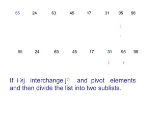 85 24 63 45 17 31 95 98
i
j
85 24 63 45 17 31 95 98
j
If i ≥j interchange jth
and pivot elements
and then divide the list into two sublists.
i
 