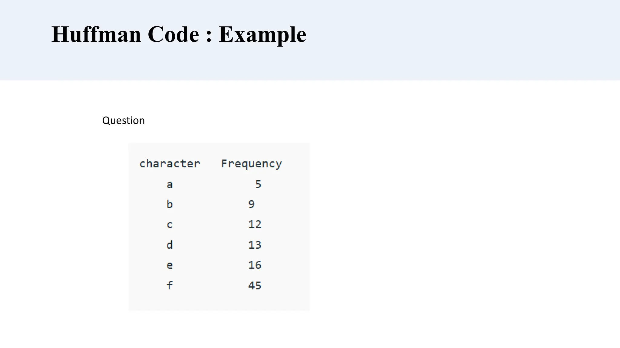 Huffman Code : Example
Question
 