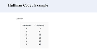Huffman Code : Example
Question
 