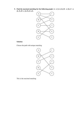 Daa unit iv - problems | PDF