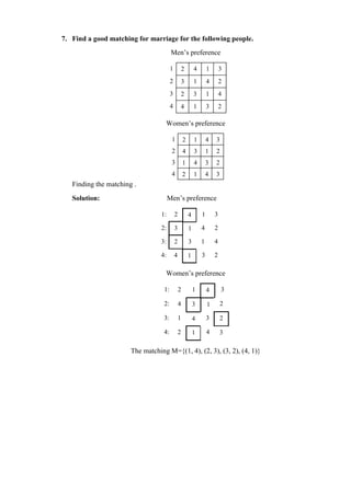 Daa unit iv - problems | PDF