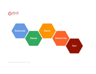 Oxford Tech + UX: DAA Symposium, November 13, 2014 | 
 