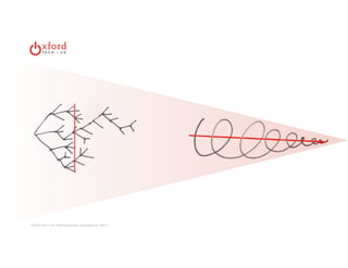 Oxford Tech + UX: DAA Symposium, November 13, 2014 | 
 