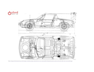 hOtxtfpo:r/d/i Tmecahg +e sU.Xfi:n DeAaAr tSaymmpeorsiicuam.c, Noomve/immbaegr e13s,- m20e1d4 i|u m-large-5/porsche-914-car-automobile-blueprint-poster-print-and-card-olde-time-mercantile.jpg 
 