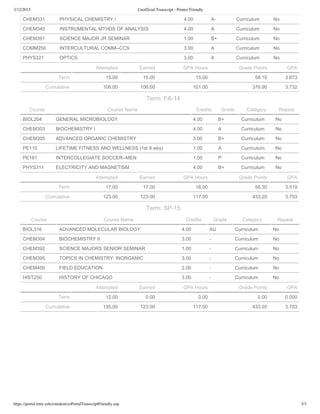 Unofficial Transcript - Printer Friendly | PDF