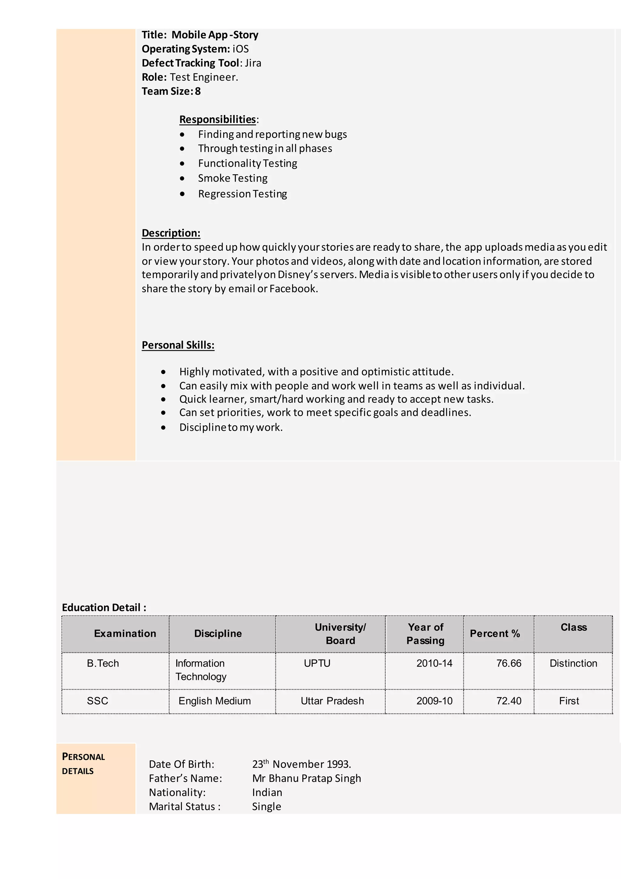 Title: Mobile App-Story
OperatingSystem: iOS
DefectTracking Tool: Jira
Role: Test Engineer.
Team Size:8
Responsibilities:
 Findingandreportingnew bugs
 Throughtestinginall phases
 FunctionalityTesting
 Smoke Testing
 RegressionTesting
Description:
In orderto speeduphowquicklyyourstoriesare readyto share,the app uploadsmediaasyouedit
or viewyourstory.Your photosand videos,alongwithdate andlocationinformation,are stored
temporarilyandprivatelyonDisney’sservers.Mediaisvisibletootherusersonlyif youdecide to
share the story by email orFacebook.
Personal Skills:
 Highly motivated, with a positive and optimistic attitude.
 Can easily mix with people and work well in teams as well as individual.
 Quick learner, smart/hard working and ready to accept new tasks.
 Can set priorities, work to meet specific goals and deadlines.
 Disciplinetomywork.
Education Detail :
Examination Discipline
University/
Board
Year of
Passing
Percent %
Class
B.Tech Information
Technology
UPTU 2010-14 76.66 Distinction
SSC English Medium Uttar Pradesh 2009-10 72.40 First
PERSONAL
DETAILS
Date Of Birth: 23th
November 1993.
Father’s Name: Mr Bhanu Pratap Singh
Nationality: Indian
Marital Status : Single
 