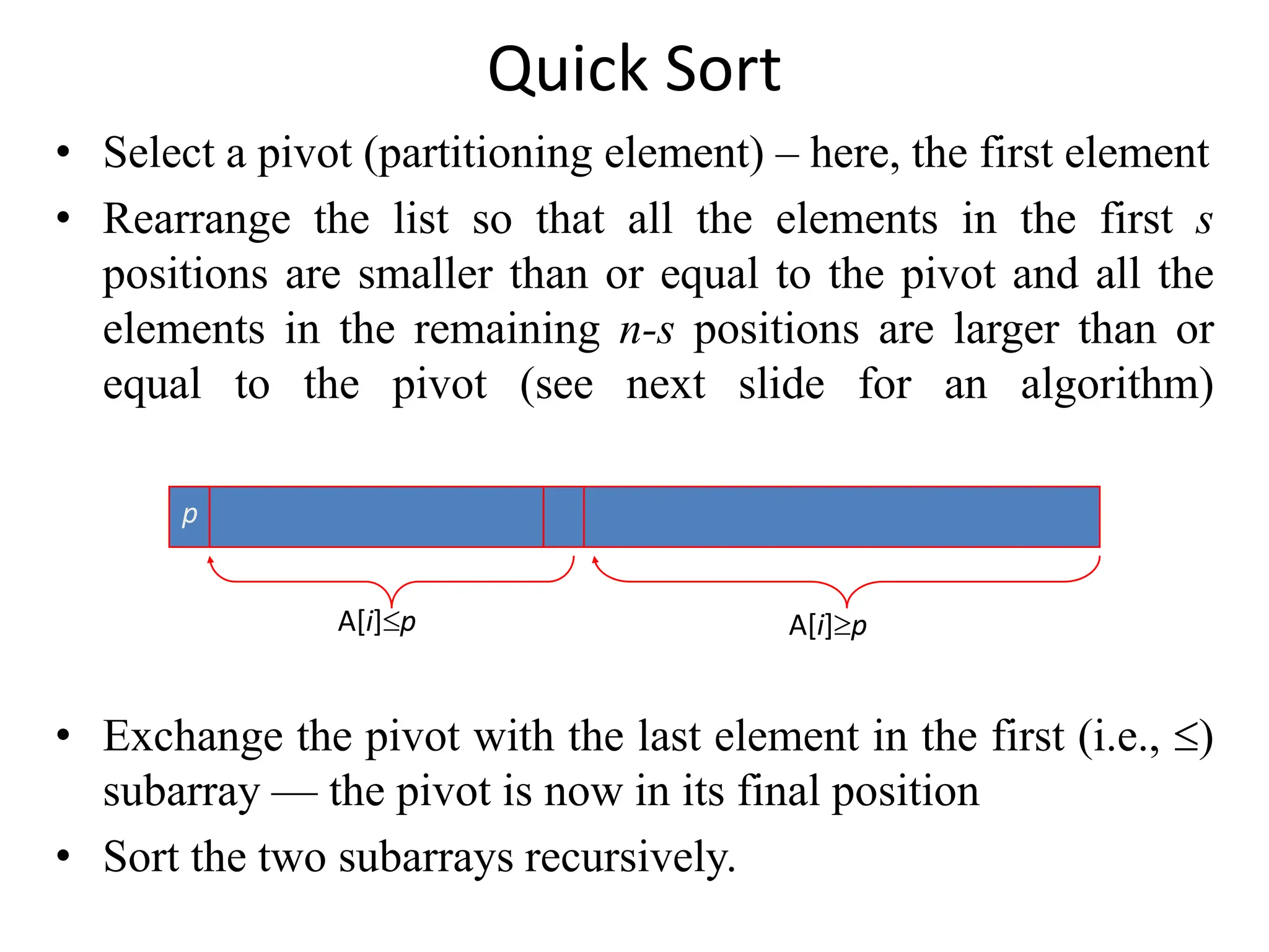 Quick Sort
• Select a pivot (partitioning element) – here, the first element
• Rearrange the list so that all the elements in the first s
positions are smaller than or equal to the pivot and all the
elements in the remaining n-s positions are larger than or
equal to the pivot (see next slide for an algorithm)
• Exchange the pivot with the last element in the first (i.e., )
subarray — the pivot is now in its final position
• Sort the two subarrays recursively.
p
A[i]p A[i]p
 