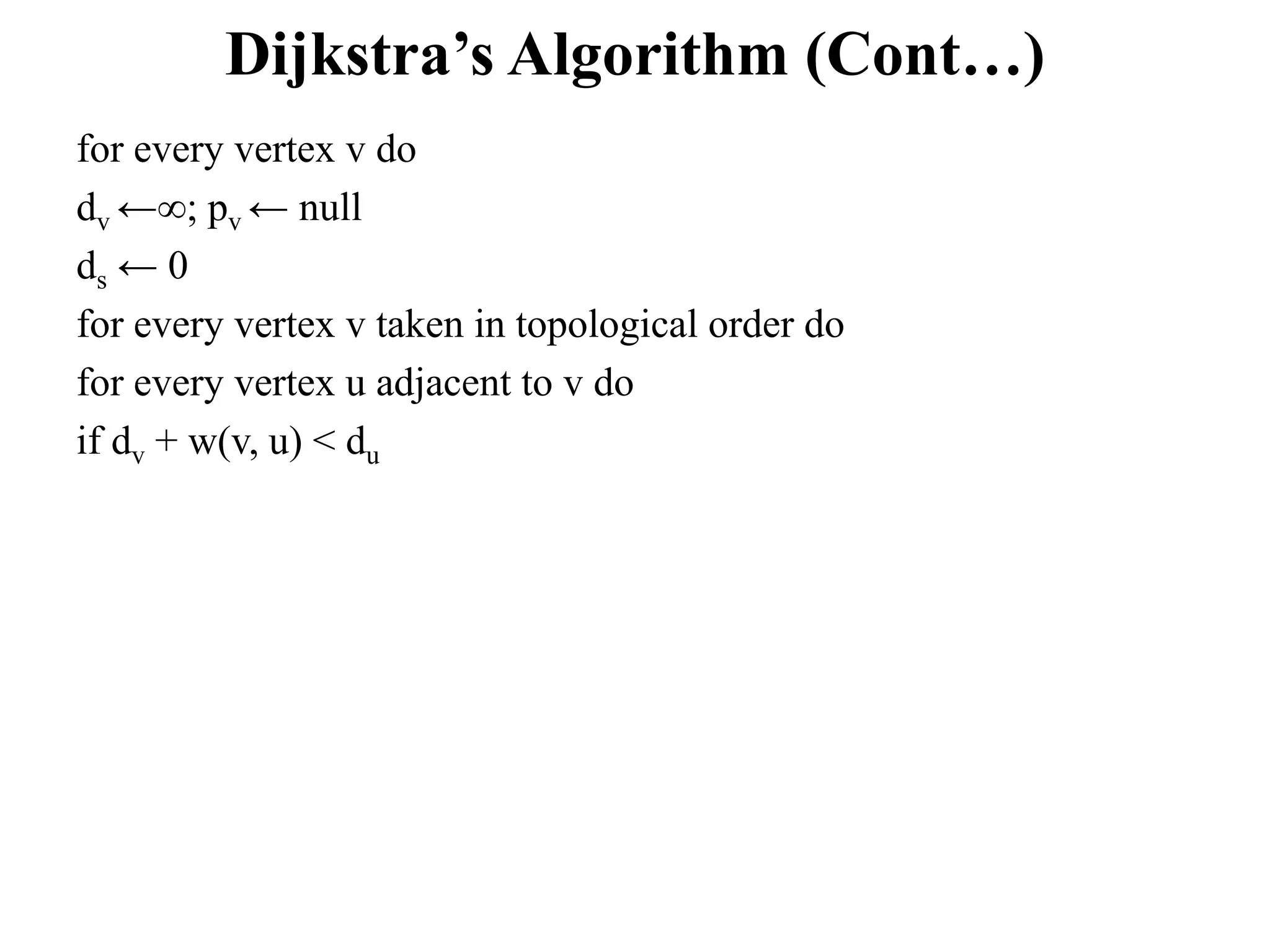 Dijkstra’s Algorithm (Cont…)
for every vertex v do
dv ←∞; pv ← null
ds ← 0
for every vertex v taken in topological order do
for every vertex u adjacent to v do
if dv + w(v, u) < du
 