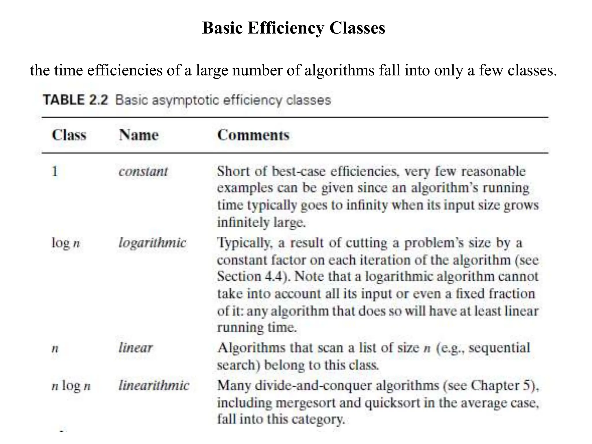 Basic Efficiency Classes
the time efficiencies of a large number of algorithms fall into only a few classes.
 
