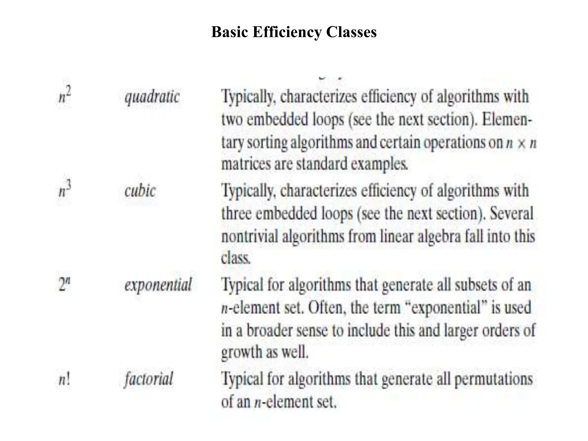 Basic Efficiency Classes
 