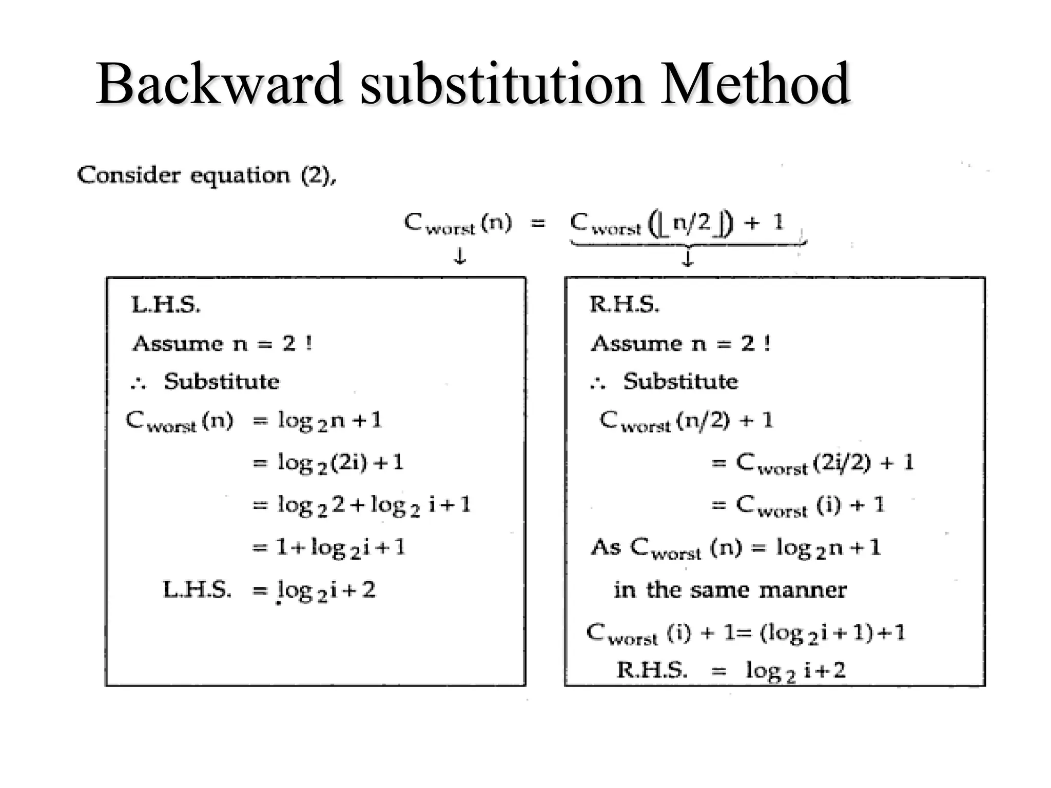Backward substitution Method
 