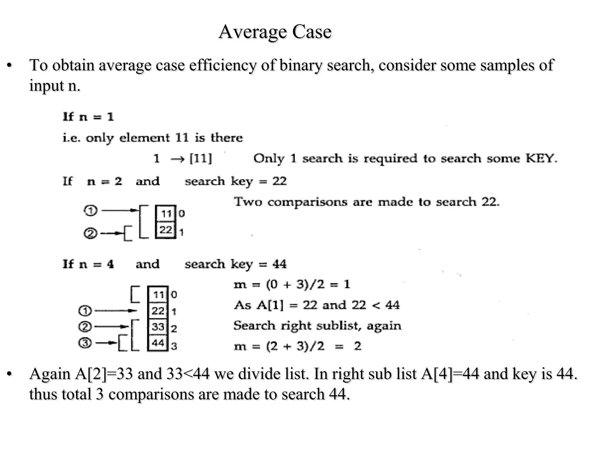Average Case
• To obtain average case efficiency of binary search, consider some samples of
input n.
• Again A[2]=33 and 33<44 we divide list. In right sub list A[4]=44 and key is 44.
thus total 3 comparisons are made to search 44.
 