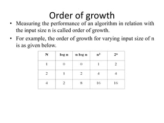 Order of growth
• Measuring the performance of an algorithm in relation with
the input size n is called order of growth.
• For example, the order of growth for varying input size of n
is as given below.
 