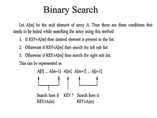 Binary Search
 