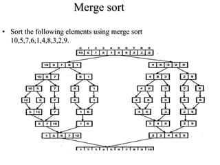 Merge sort
• Sort the following elements using merge sort
10,5,7,6,1,4,8,3,2,9.
 