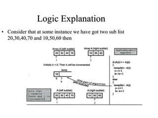Logic Explanation
• Consider that at some instance we have got two sub list
20,30,40,70 and 10,50,60 then
 