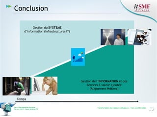 11Transformation des relations utilisateurs – Vers une DSI métierVers l’harmonie des Services
26 nov. 2013 – Cœur Défense 92
Conclusion
Gestion de l’INFORMATION et des
Services à valeur ajoutée
(Alignement Métiers)
Gestion du SYSTEME
d’information (Infrastructures IT)
Temps
 