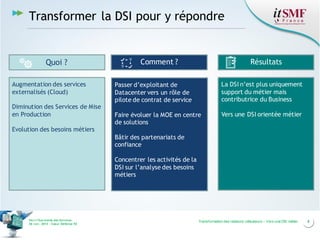 8Transformation des relations utilisateurs – Vers une DSI métierVers l’harmonie des Services
26 nov. 2013 – Cœur Défense 92
Transformer la DSI pour y répondre
Augmentation des services
externalisés (Cloud)
Diminution des Services de Mise
en Production
Evolution des besoins métiers
Quoi ? Comment ? Résultats
Passer d’exploitant de
Datacenter vers un rôle de
pilote de contrat de service
Faire évoluer la MOE en centre
de solutions
Bâtir des partenariats de
confiance
Concentrer les activités de la
DSI sur l’analyse des besoins
métiers
La DSI n’est plus uniquement
support du métier mais
contributrice du Business
Vers une DSI orientée métier
 