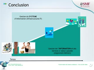 9Transformation des relations utilisateurs – Vers une DSI métierVers l’harmonie des Services
26 nov. 2013 – Cœur Défense 92
Conclusion
Gestion de l’INFORMATION et des
Services à valeur ajoutée
(Alignement Métiers)
Gestion du SYSTEME
d’information (Infrastructures IT)
Temps
 
