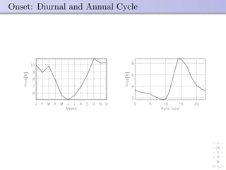 Onset: Diurnal and Annual Cycle
 