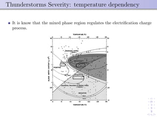 Thunderstorms Severity: temperature dependency
It is know that the mixed phase region regulates the electriﬁcation charge
process.
 