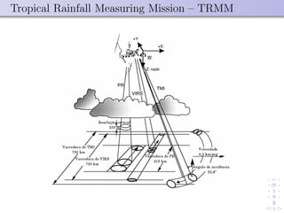 Tropical Rainfall Measuring Mission – TRMM
 