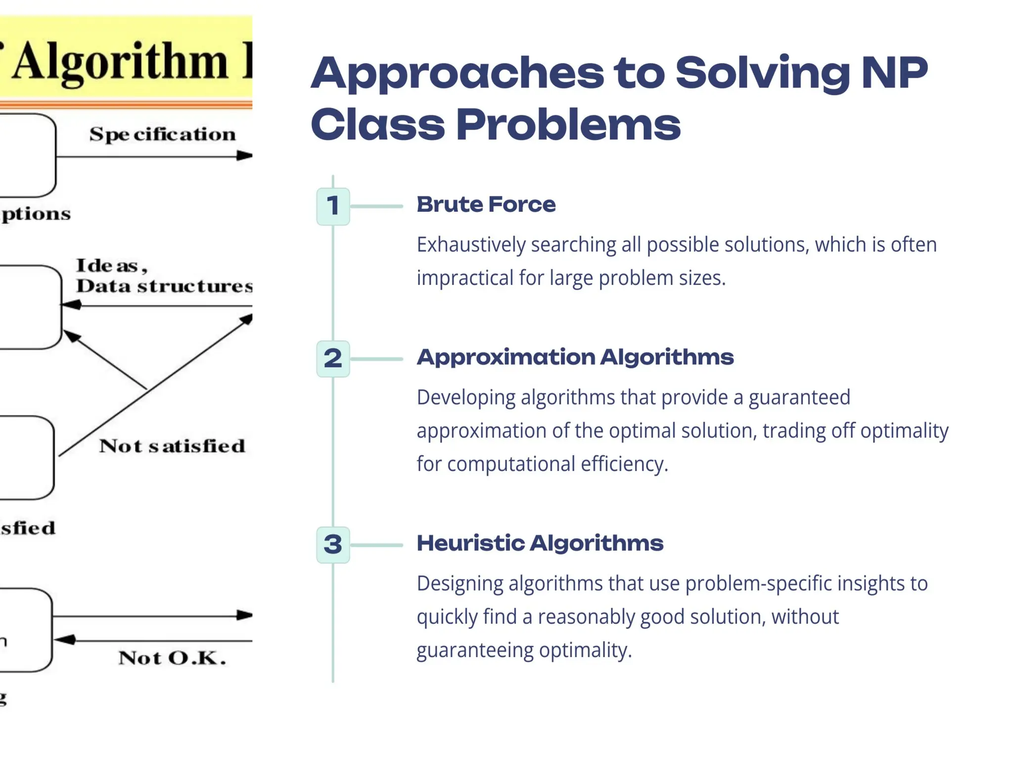 Design and analysis algorithm np hard by sayanta naskar.pptx