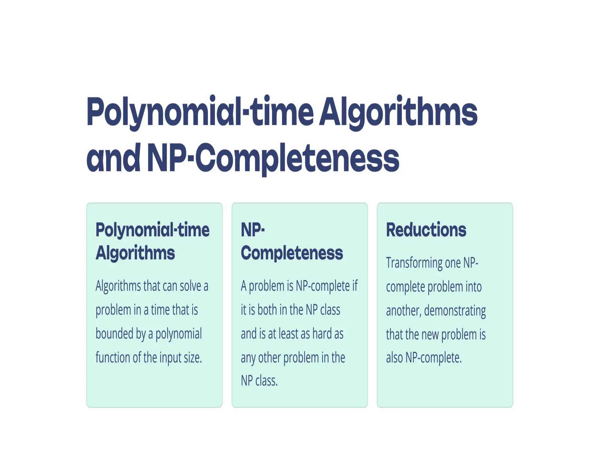 Design and analysis algorithm np hard by sayanta naskar.pptx