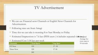 TV Advertisement
• We can use Financial news Channels or English News Channels for
Advertisement.
• Following rates are from Amagi
• Time slot we can take is morning 8 to 9am Monday to Friday
• Estimated Impressions is 7.6 lacs DTH users ( it includes repeated viewers )
• Estimated Cost 3.18 lacs per week
Channels Total Spots Avg Spot
ET Now 120 17- 18
Times Now 120 17-18
240
 Assumed
Average for
every spot is
10 seconds
 